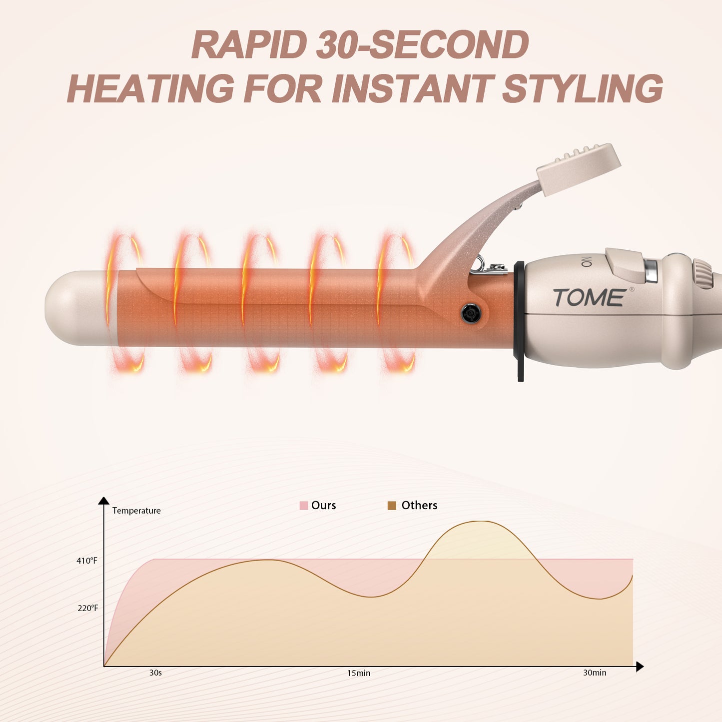 TOME Hair Ceramic Curling Iron