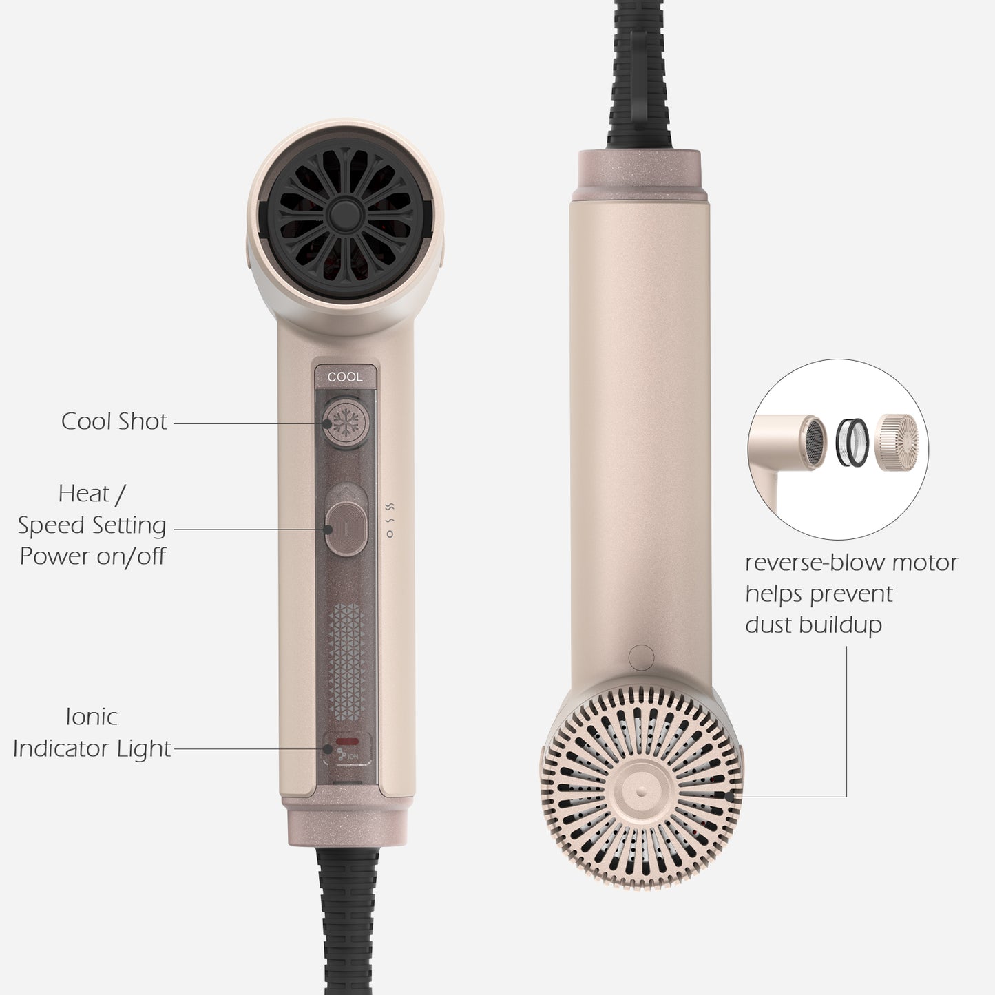 TOME Ionic Hair Pro Dryer