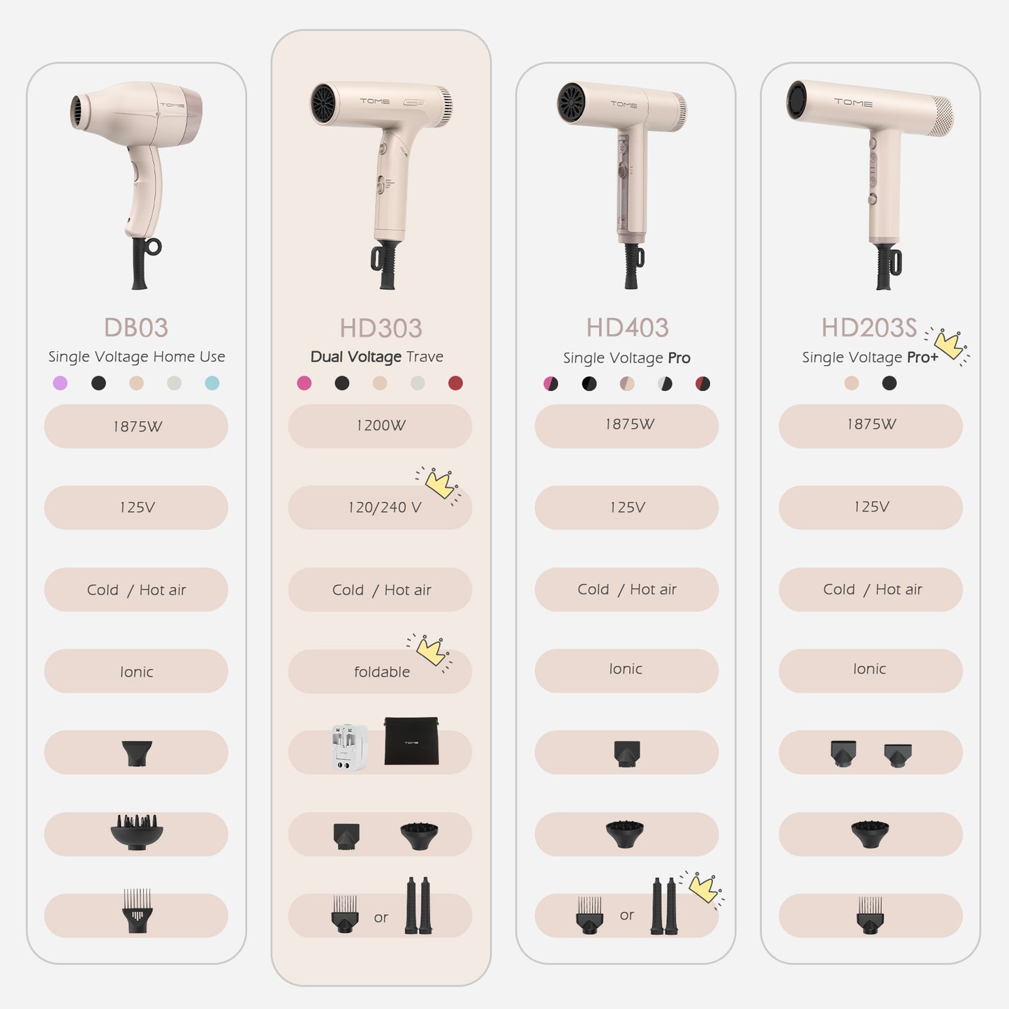 TOME Foldable Dual Voltage Hair Dryer