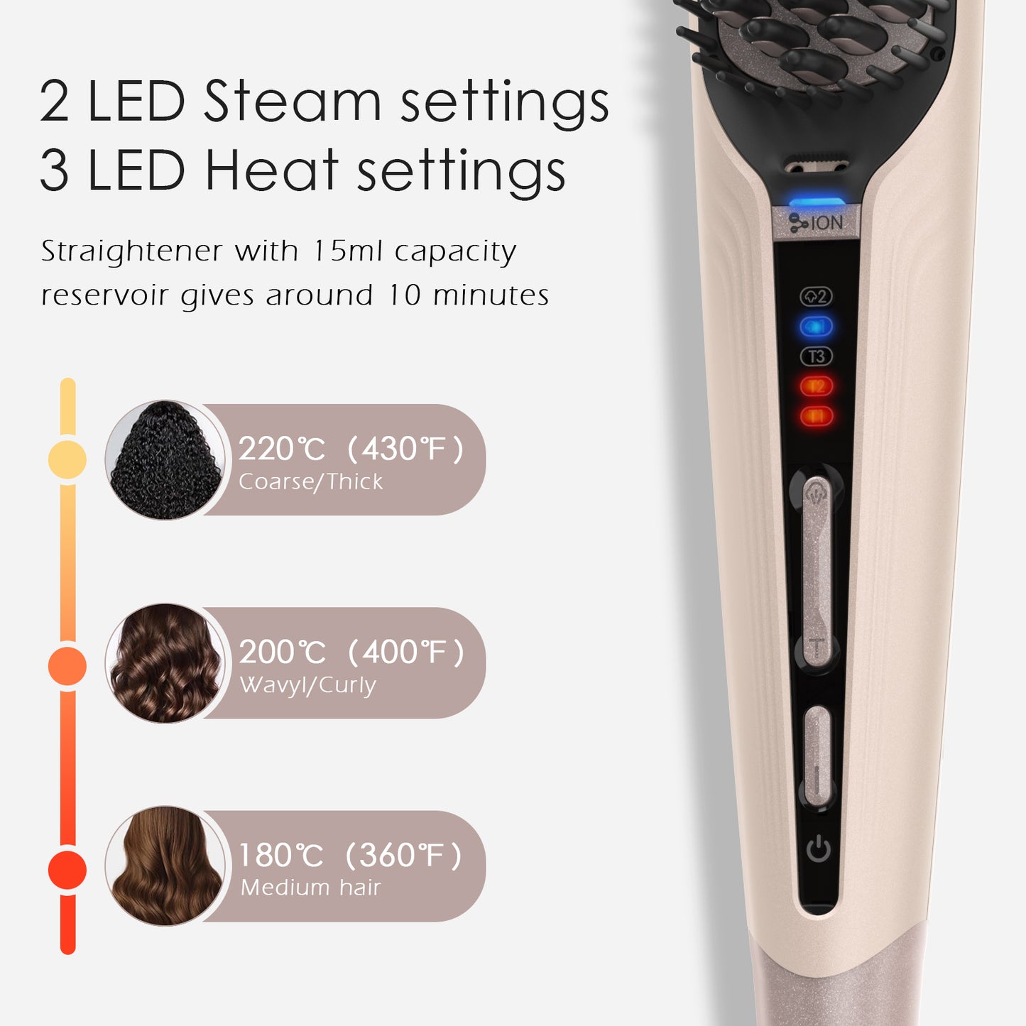 TOME Steam Hair Straightening Brush